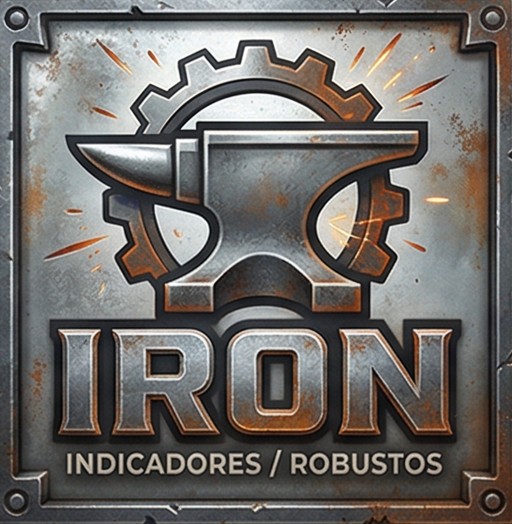 Logo Grupo Iron
